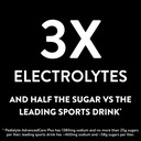 pedialyte-advancedcare-plus-electrolyte--3.jpg