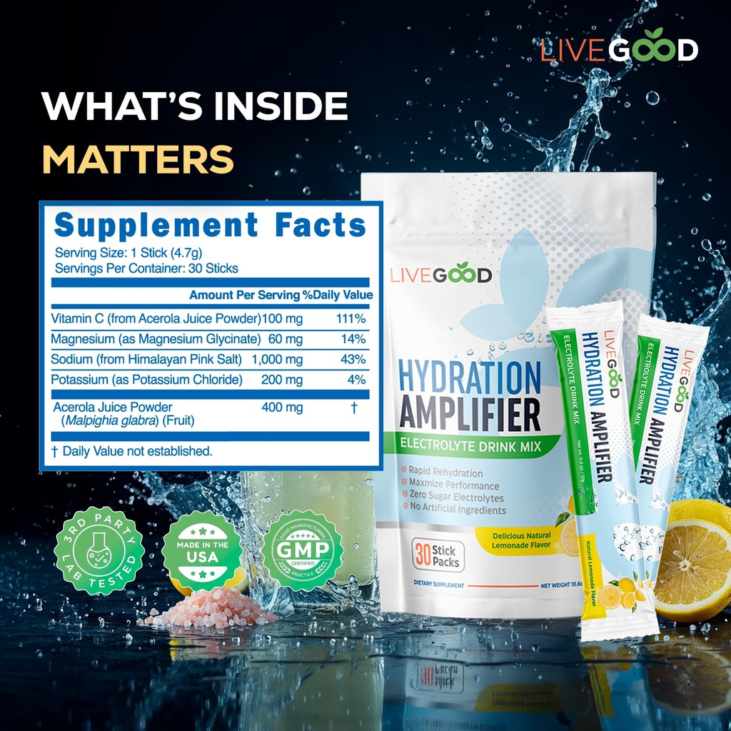 livegood-hydration-amplifier-lemonade-el-3.jpg