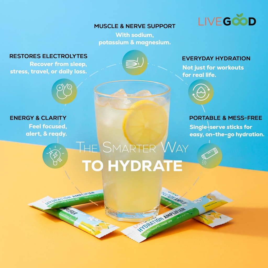 livegood-hydration-amplifier-lemonade-el-4.jpg