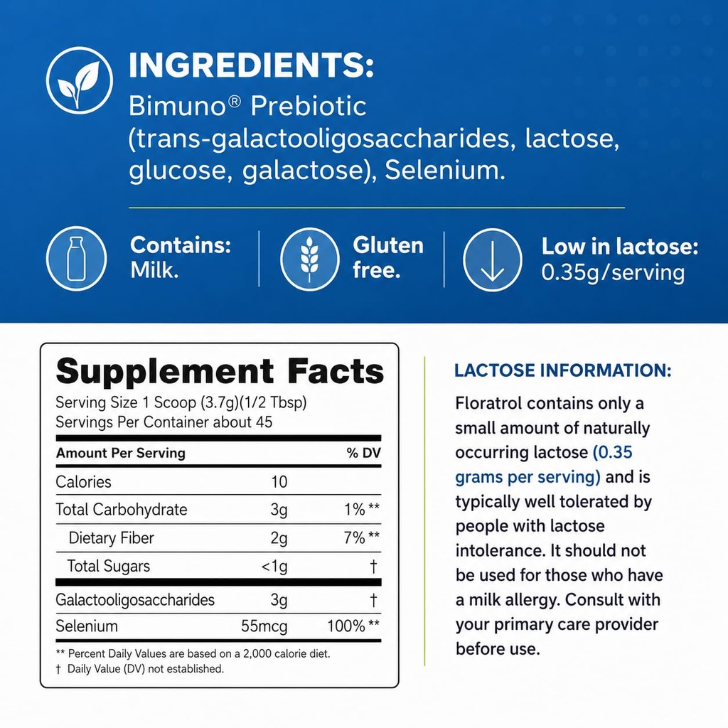 medtrition-floratrol-prebiotic-fiber-pow-3.jpg
