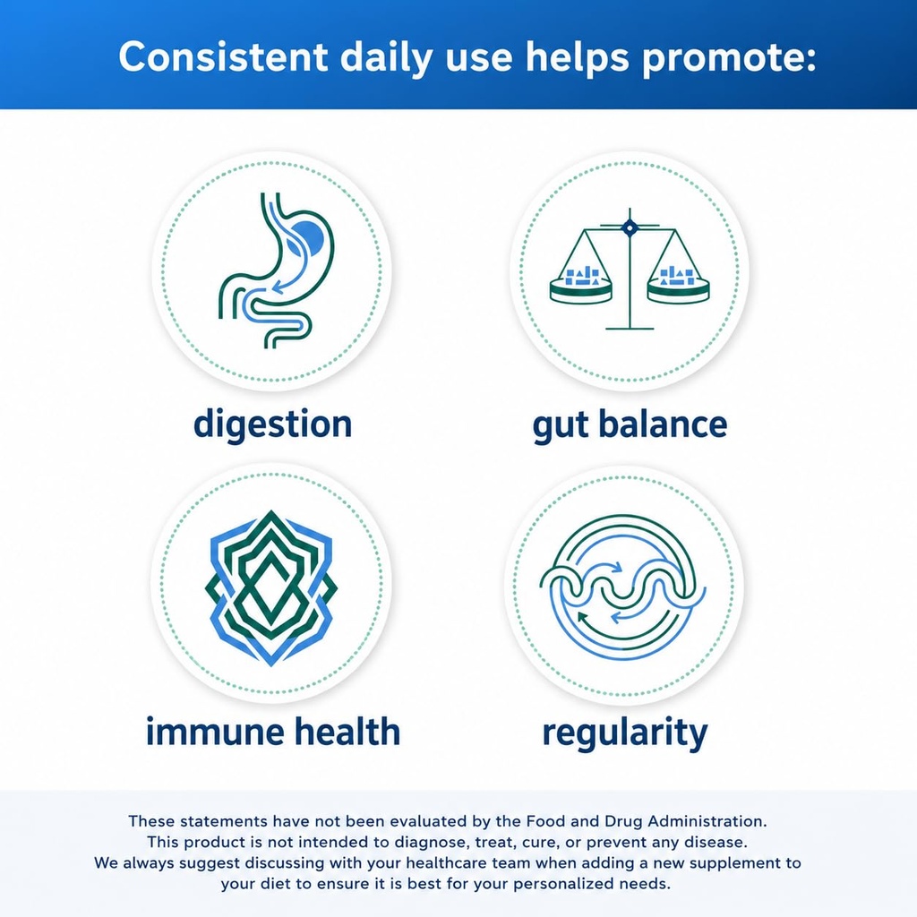 medtrition-floratrol-prebiotic-fiber-pow-6.jpg
