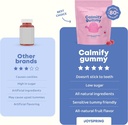 joyspring-kids-magnesium-gummies---calm--3.jpg