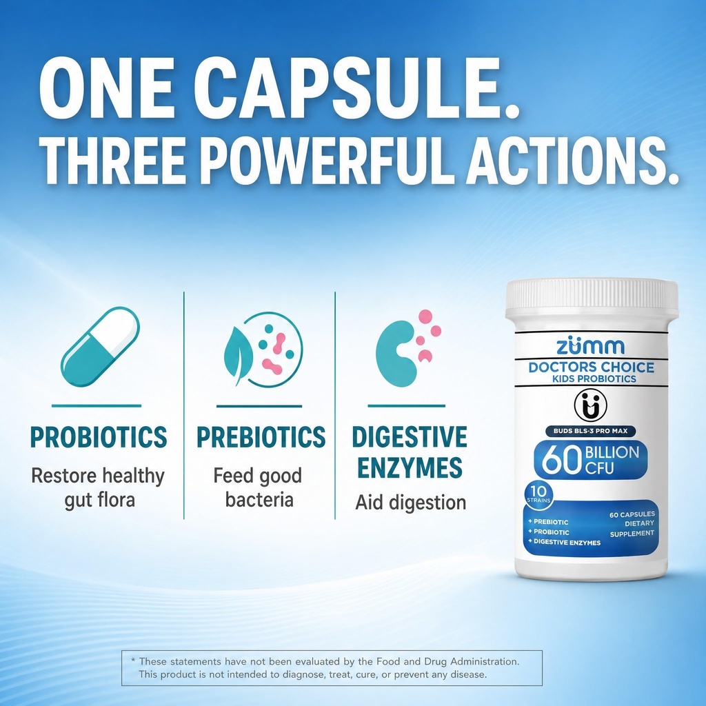doctors-choice-kids-probiotic-prebiotics-4.jpg