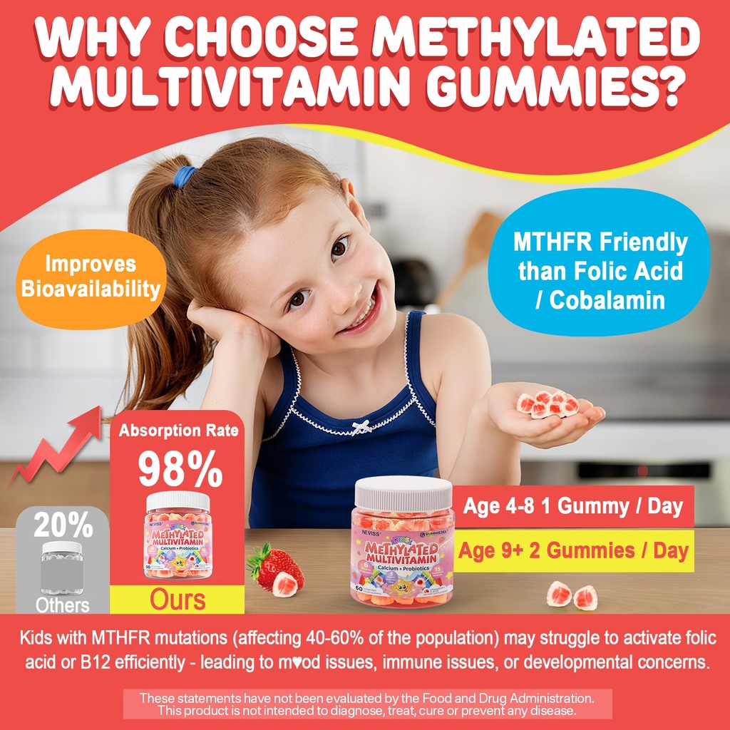 vitamins-for-kids-4-methylated-multivita-3.jpg