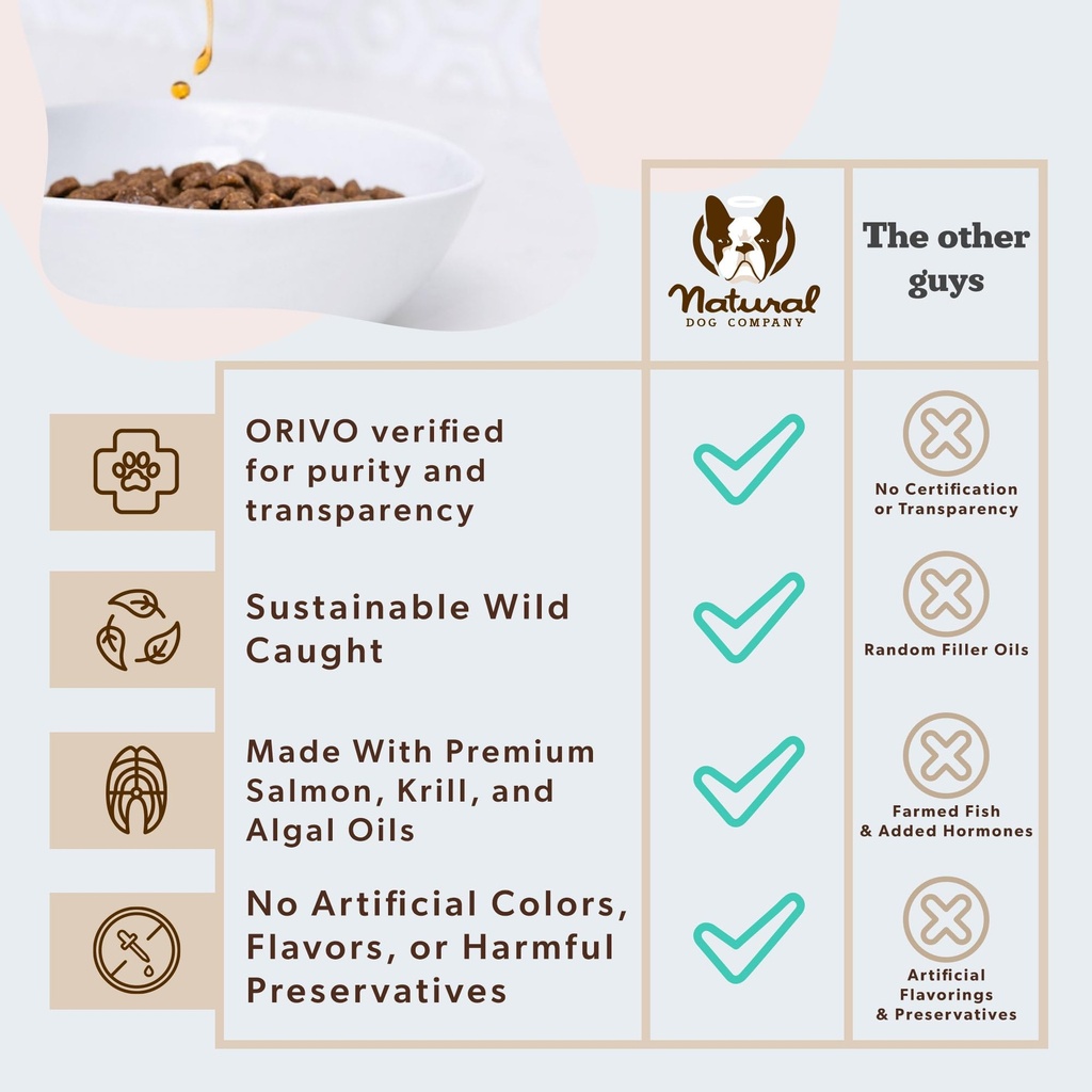 natural-dog-company-arctic-omega-oil-for-5.jpg