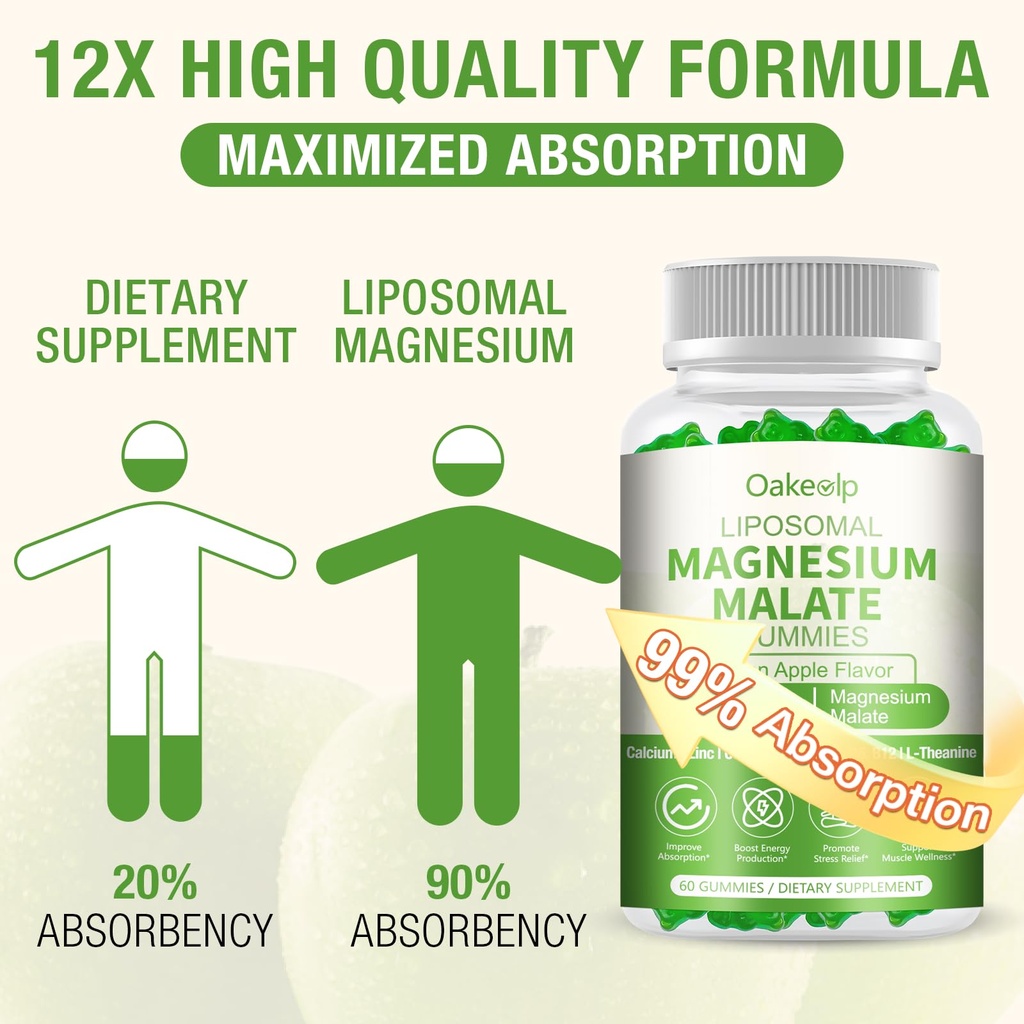 liposomal-3000mg-magnesium-malate-gummie-2.jpg