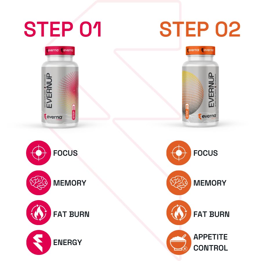 evernup-2-pack-enhance-focus-and-increas-5.jpg