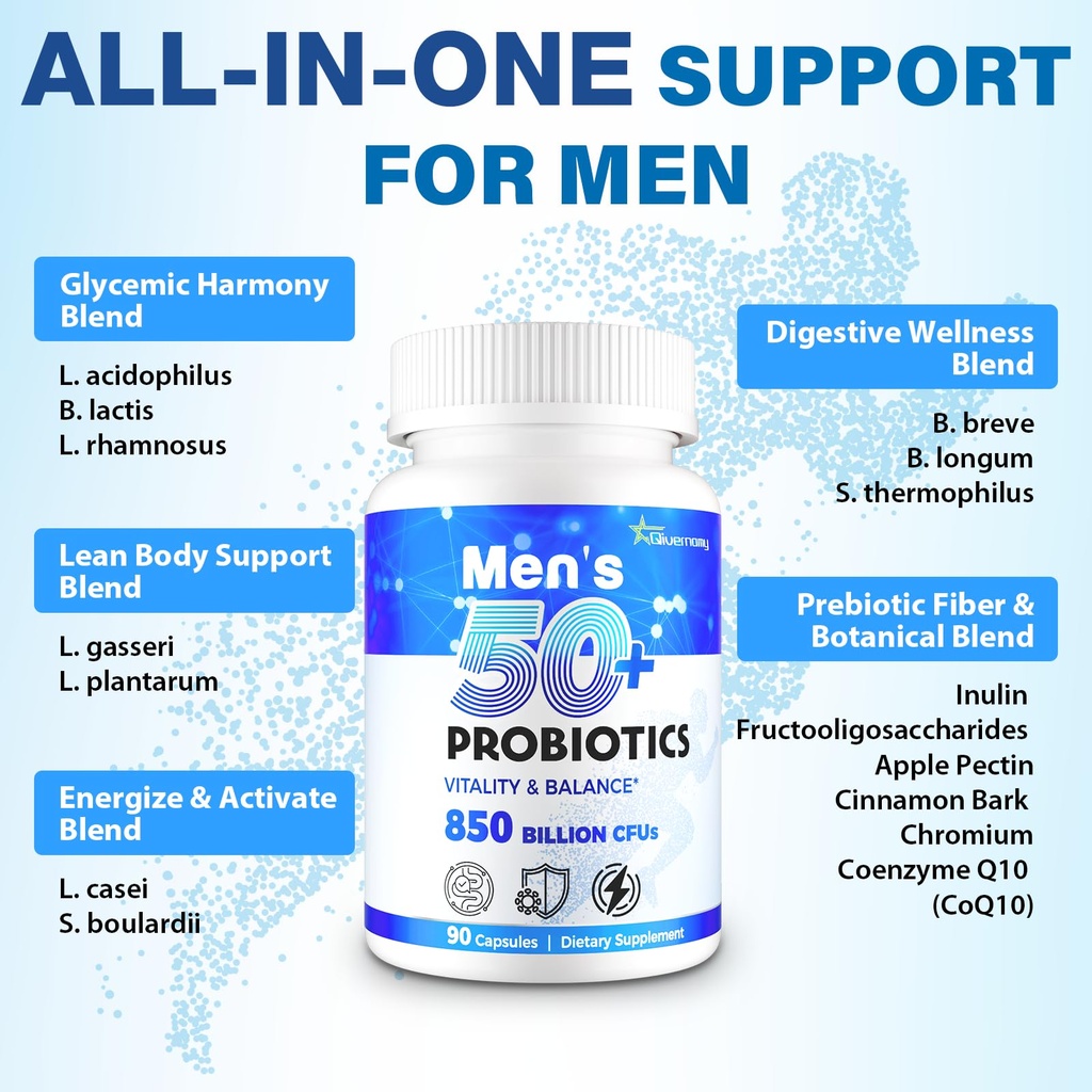 probiotics-for-men-850-billion-cfu-advan-3.jpg
