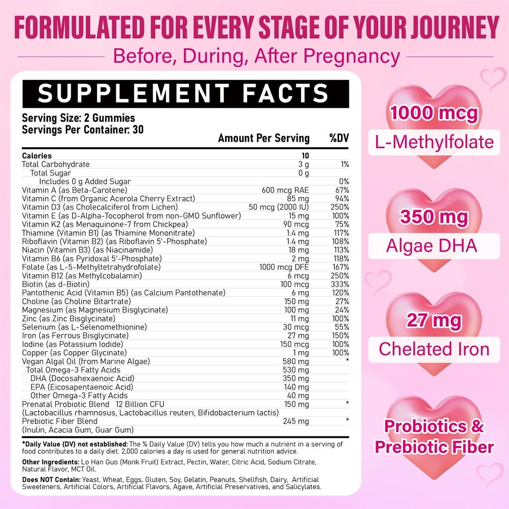 prenatal-vitamins-for-women-gummies-post-2.jpg