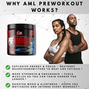 advanced-molecular-labs-pre-workout-powd-4.jpg
