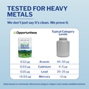 grass-fed-whey-protein-powder-concentrat-5.jpg