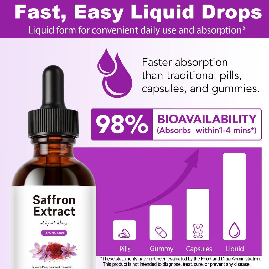 saffron-extract-liquid-drops-alcohol-fre-3.jpg