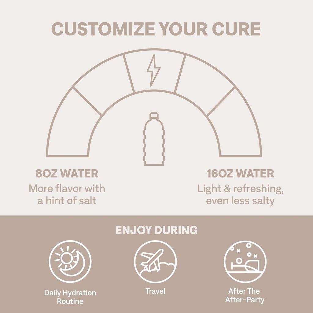 cure-hydration-electrolyte-drink-powder--5.jpg