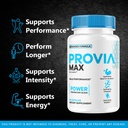 5-pack-provia-max-pills-for-men-official-2.jpg