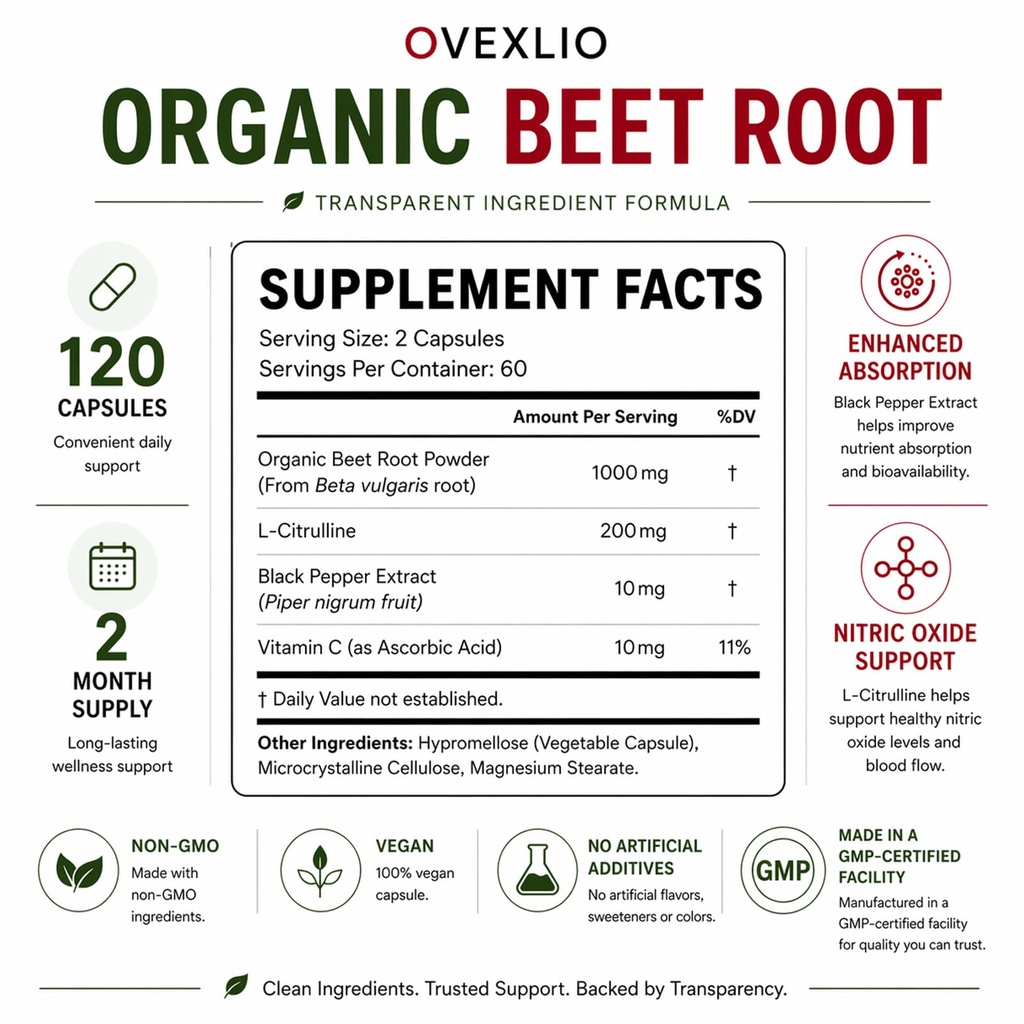 beet-root-capsules-3-in-1-beet-root-supp-3.jpg