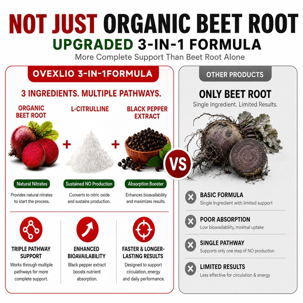 beet-root-capsules-3-in-1-beet-root-supp-5.jpg