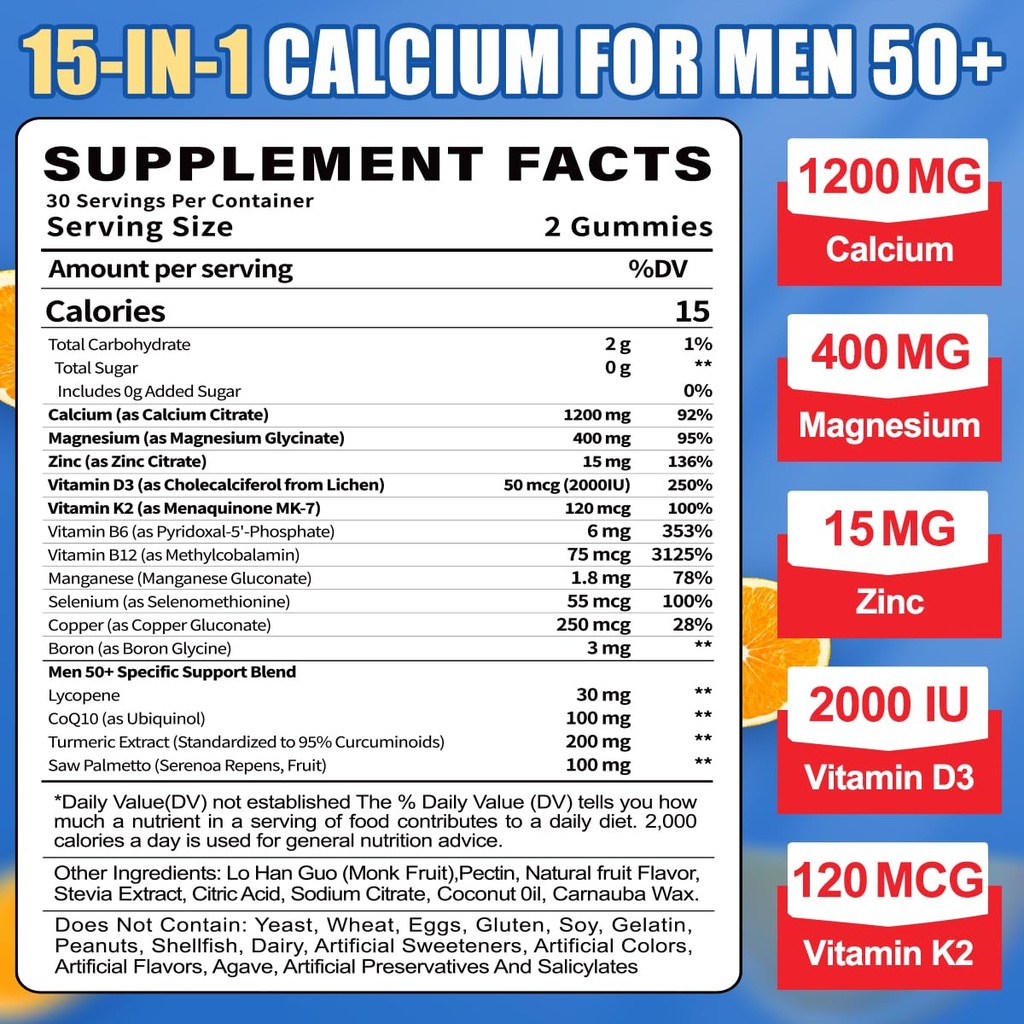 gummies-calcium-supplement-for-men-50-12-5.jpg