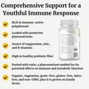 big-bold-health-htb-immune-rejuvenate-hi-3.jpg