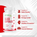 5-pack-gluco-capsules-official-glykonex--3.jpg
