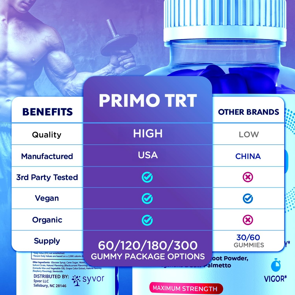 3-pack-primo-trt-gummies-for-men-officia-3.jpg