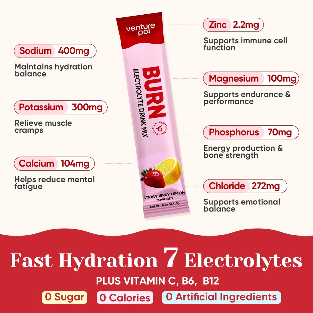 venture-pal-electrolyte-packets-burn-sup-3.jpg