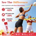 venture-pal-electrolyte-packets-burn-sup-5.jpg