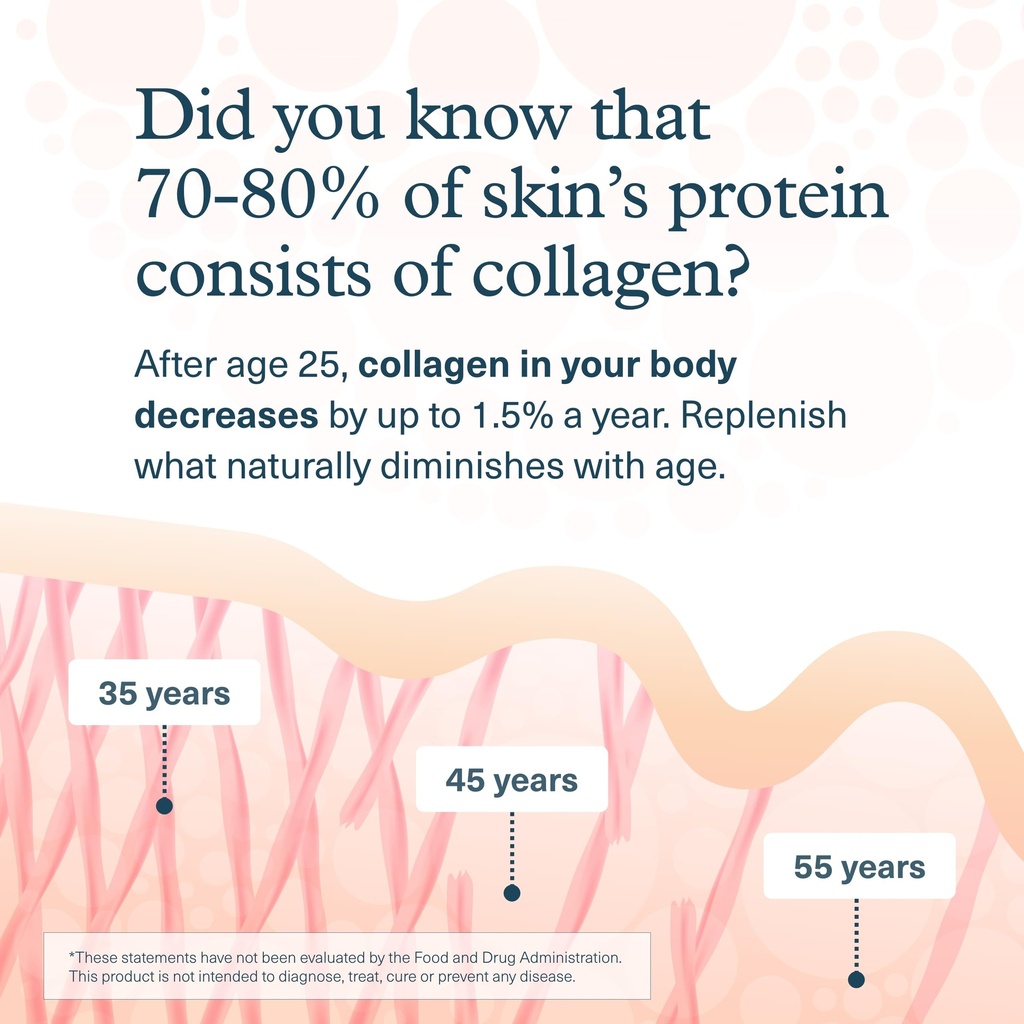youtheory-advanced-collagen-6-000-mg-160-5.jpg