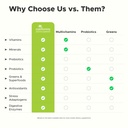 green-power-organic-superfood-greens-pow-4.jpg