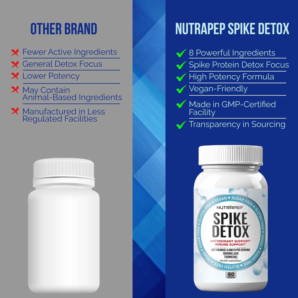 nutrapep-nattokinase-spike-protein-detox-5.jpg