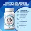 nutrapep-nattokinase-spike-protein-detox-3.jpg