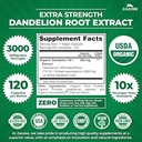 zazzee-artichoke-leaf-dandelion-root-bun-2.jpg