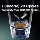 hurricup-22-oz-protein-shaker-bottle-for-3.jpg