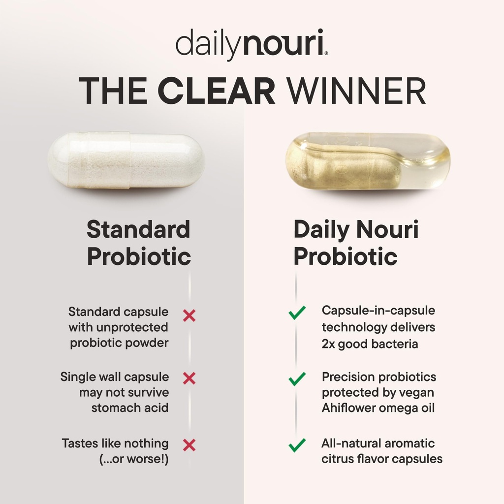 daily-nouri-probiotics-for-men-men-s-vit-6.jpg