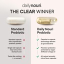 daily-nouri-probiotics-for-men-men-s-vit-6.jpg