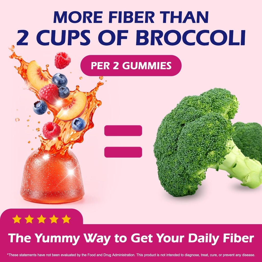 fiber-gummies-for-adults-no-sugar-added--3.jpg