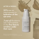 shani-darden-intensive-eye-renewal-cream-4.jpg