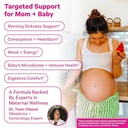 pink-stork-prenatal-probiotic-mint-and-d-4.jpg