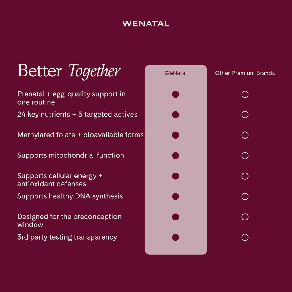 wenatal-prenatal-vitamins-for-women-egg--4.jpg