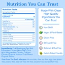 nectar-hydration-packets-electrolytes-po-2.jpg