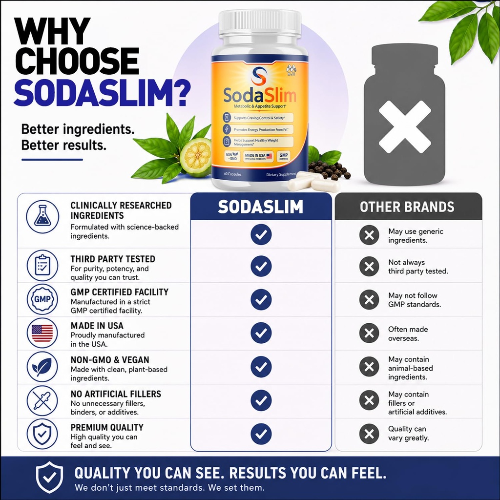 2-pack-sodaslim-weight-management-soda-s-6.jpg