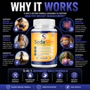 sodaslim-weight-management-capsules-adva-3.jpg