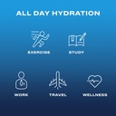 cwench-hydration-ready-to-drink-electrol-4.jpg
