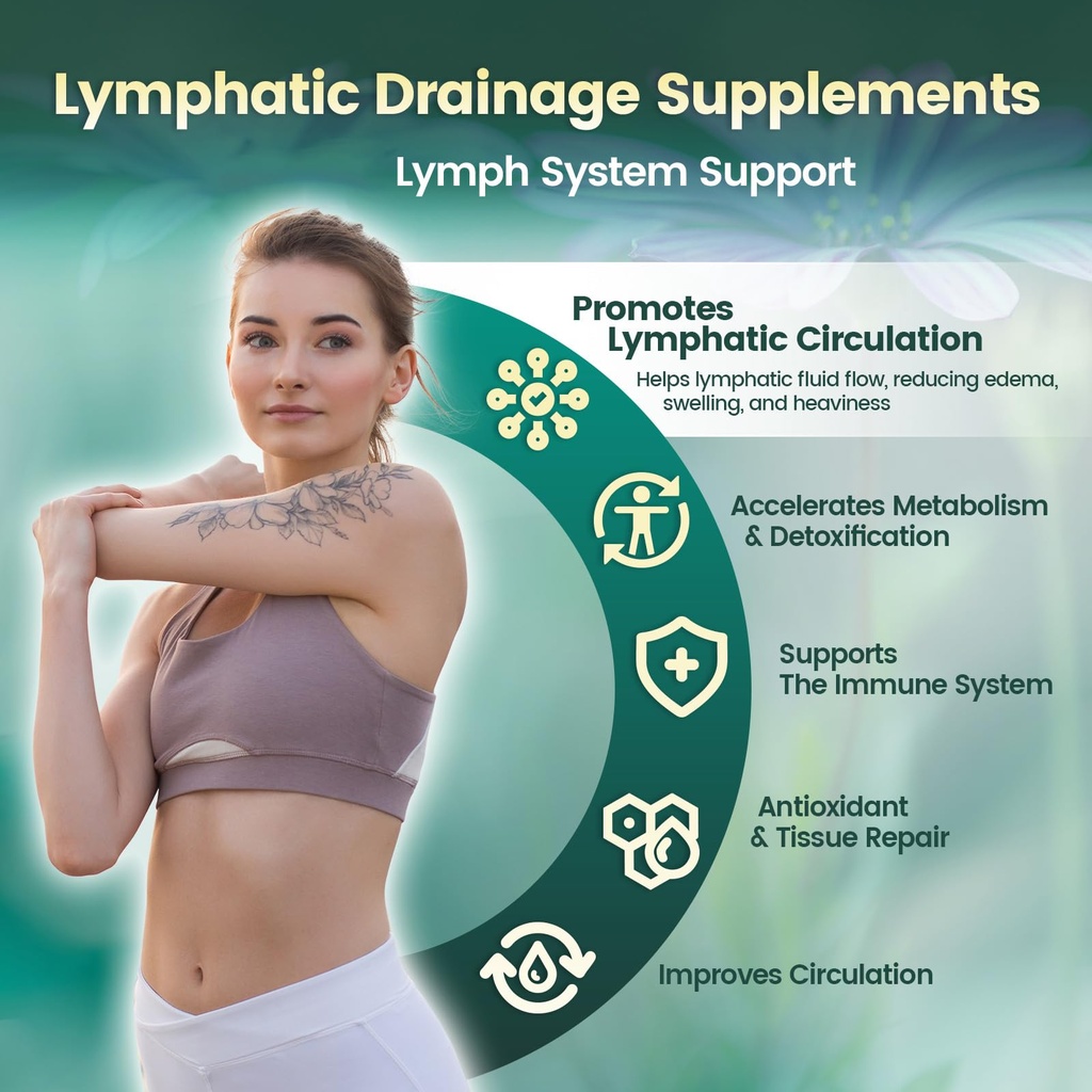 21-in-1-lymphatic-drainage-supplements-s-2.jpg