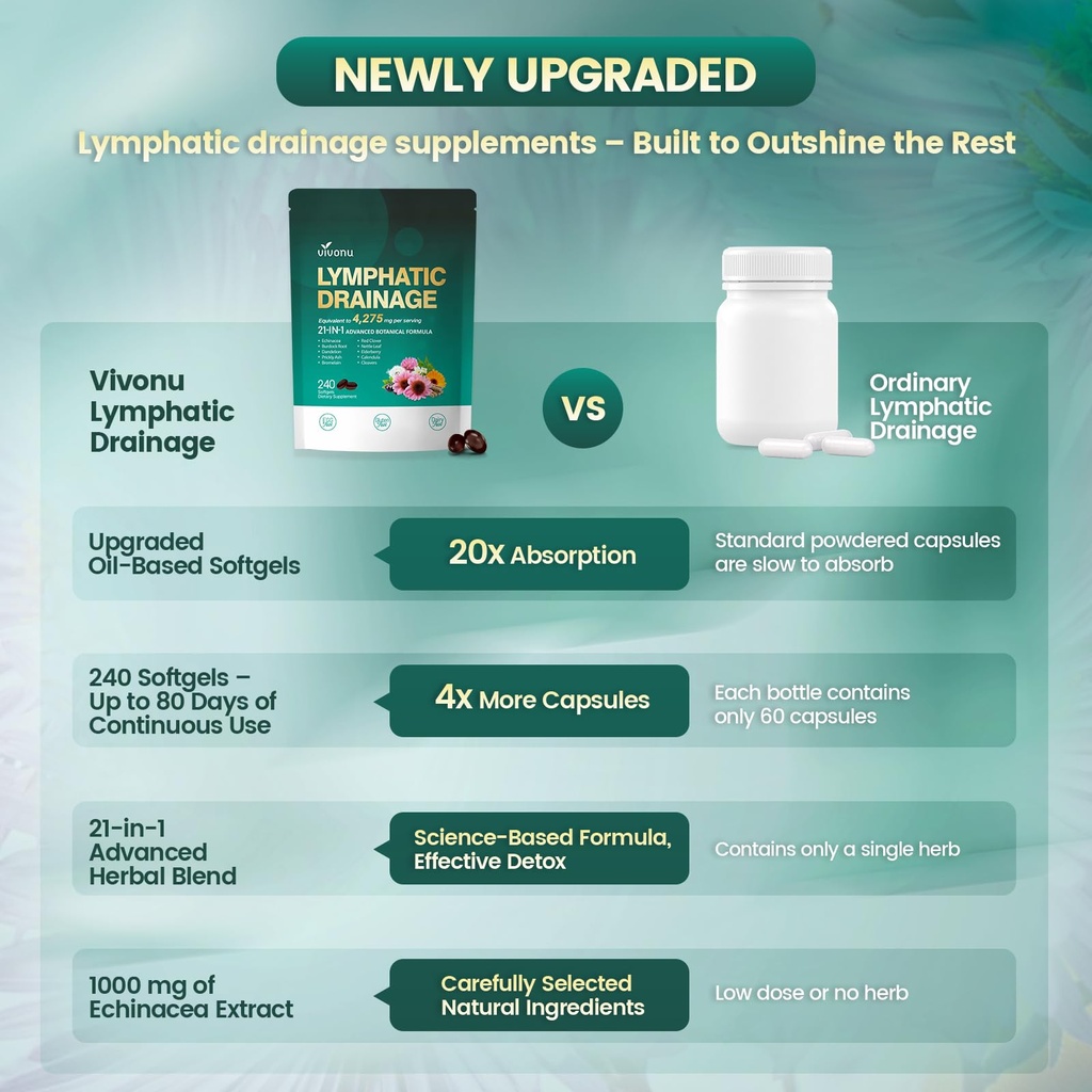 21-in-1-lymphatic-drainage-supplements-s-5.jpg