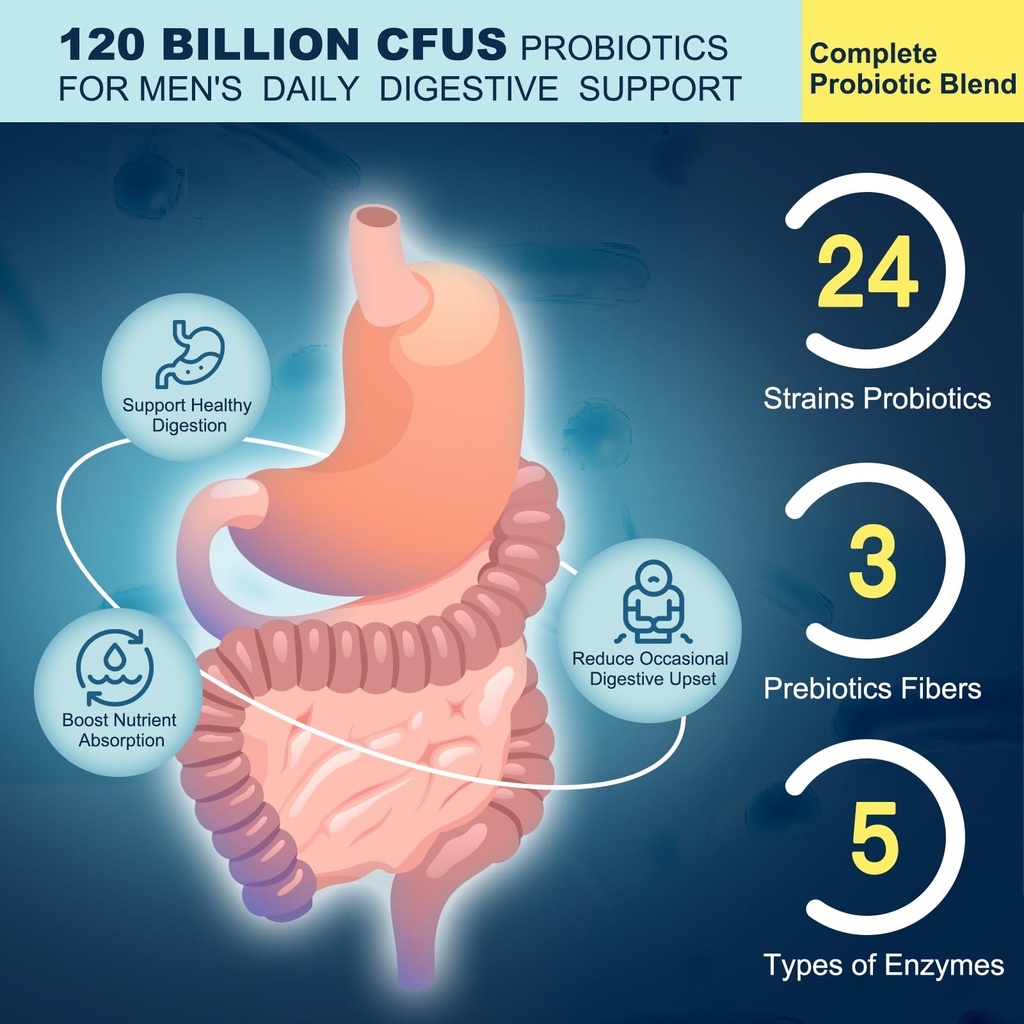 drfoster-probiotics-for-men-digestive-he-2.jpg