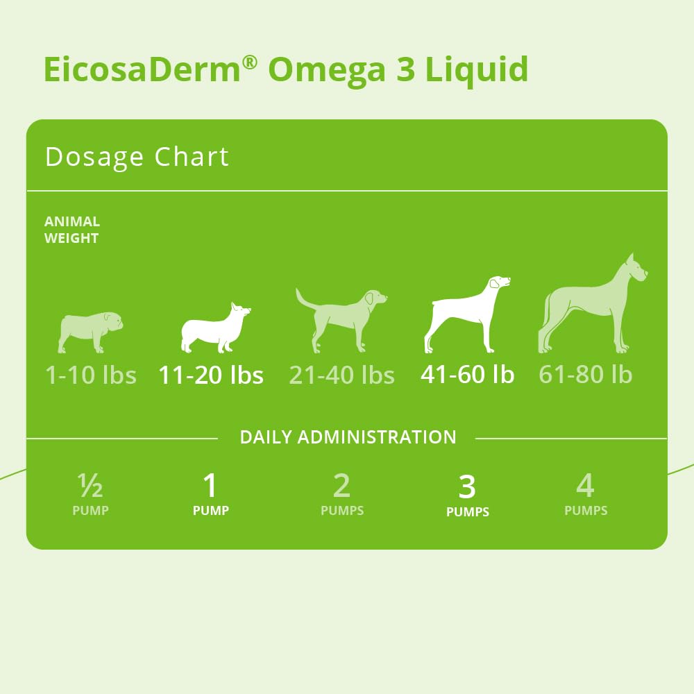 omega-3-liquid-for-dogs-and-cats-8-oz-su-4.jpg