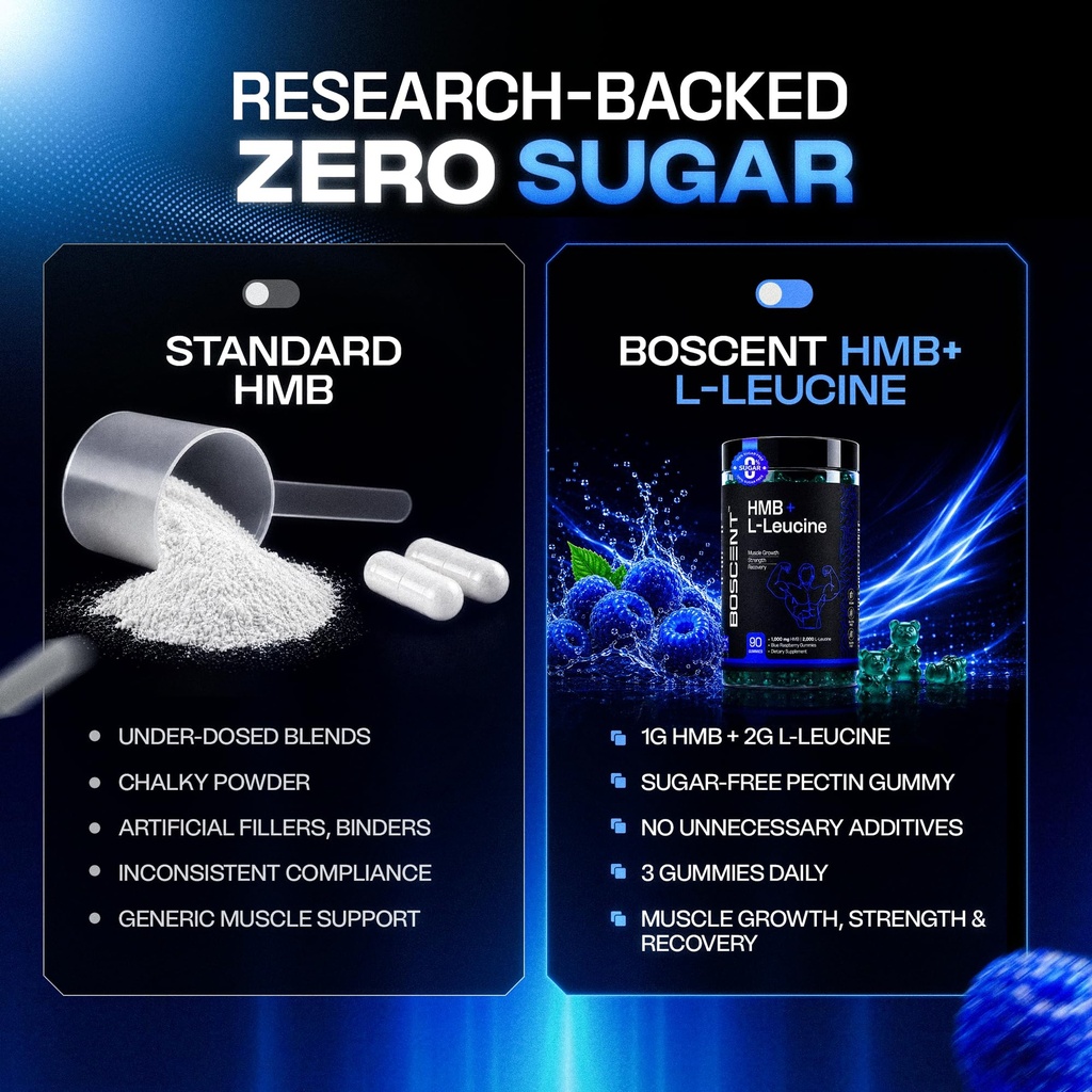 hmb-and-l-leucine-gummies-3000mg-muscle--5.jpg