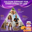 2-packs-calcium-citrate-gummies-1200mg-w-5.jpg