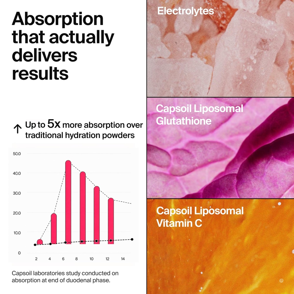 the-absorption-company-electrolyte-powde-4.jpg