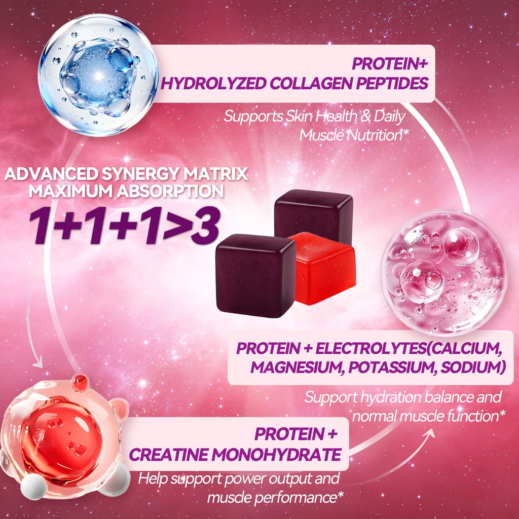 12g-whey-protein-gummies-for-women-men-s-4.jpg